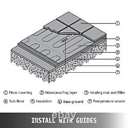 VEVOR 90 sqft Electric Radiant Floor Heating System Heat Mat with Thermostat